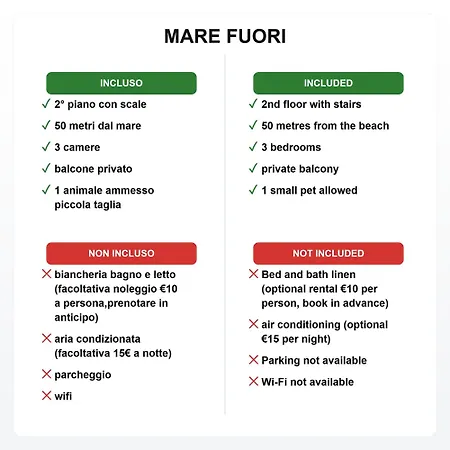Mare Fuori A By Zoom In Earth Appartamento *